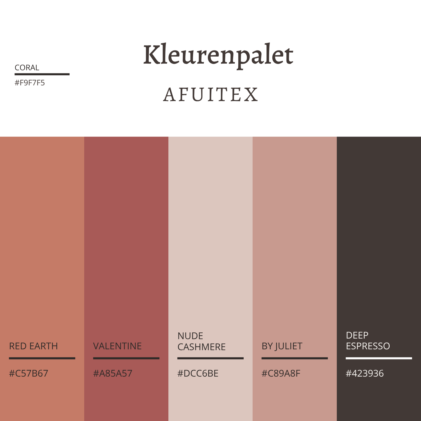 Branding board van Afuitex